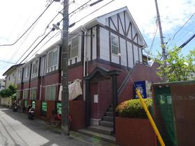 千葉県松戸市小金清志町3